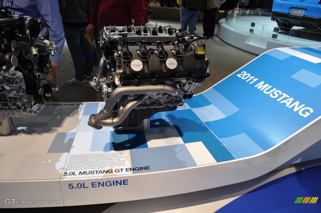 The Ford 5.0 Liter Coyote V8