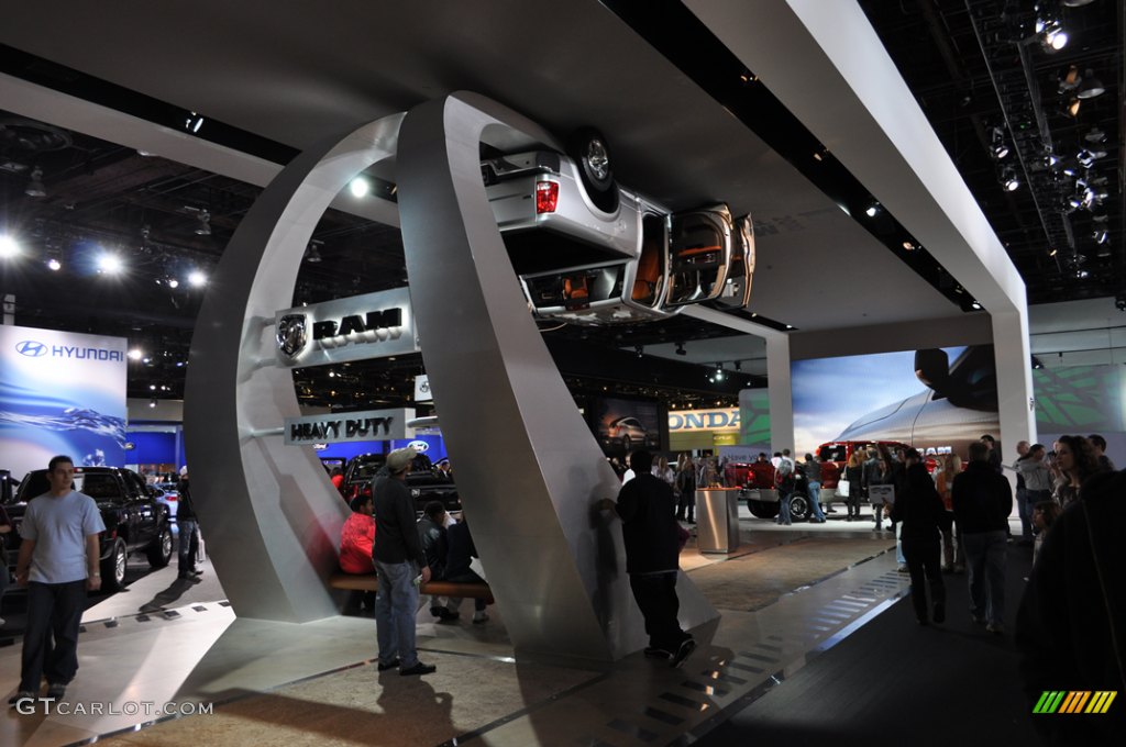 Dodge Ram Display